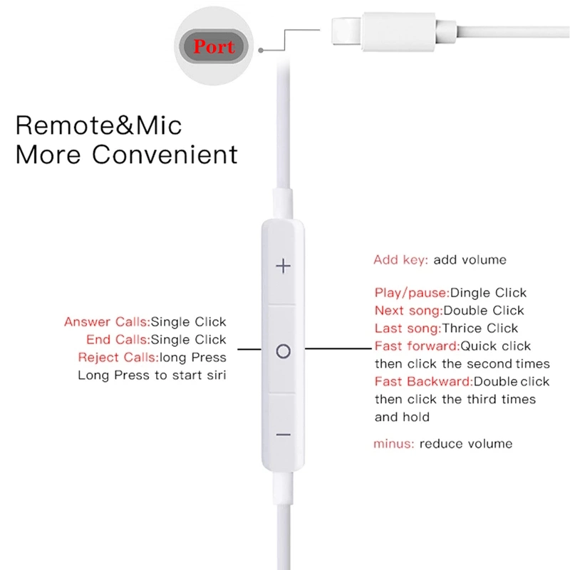 Factory Mfi Certificate Original Earphone with Mic for iPhone 14 13 12 11 Xs Xr 8 7 6s 5se Apple iPad PRO Fast Charging Data 1.2m